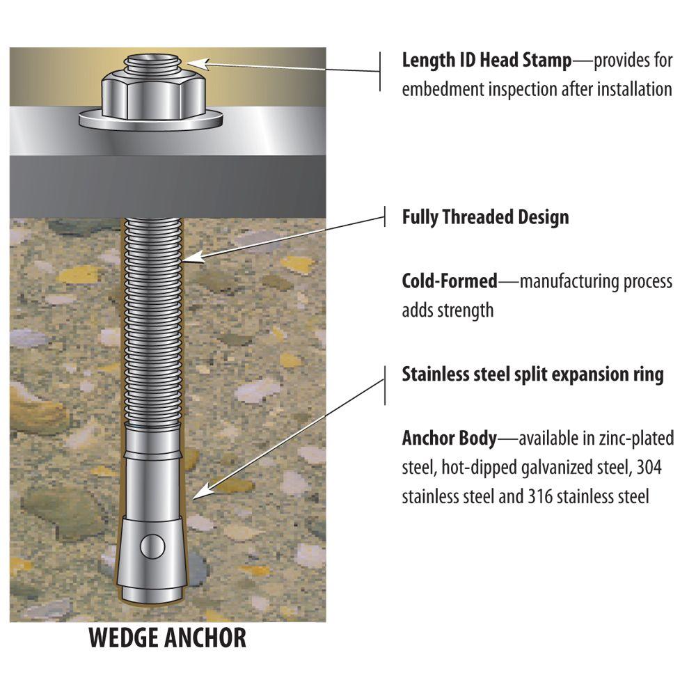 Concrete Wedge Anchor (4pk)